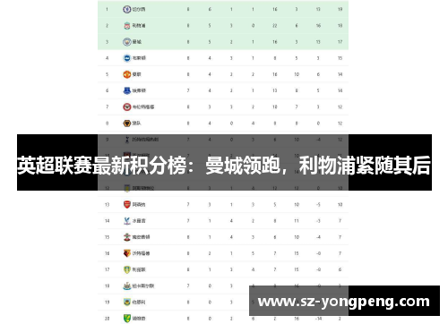 英超联赛最新积分榜：曼城领跑，利物浦紧随其后